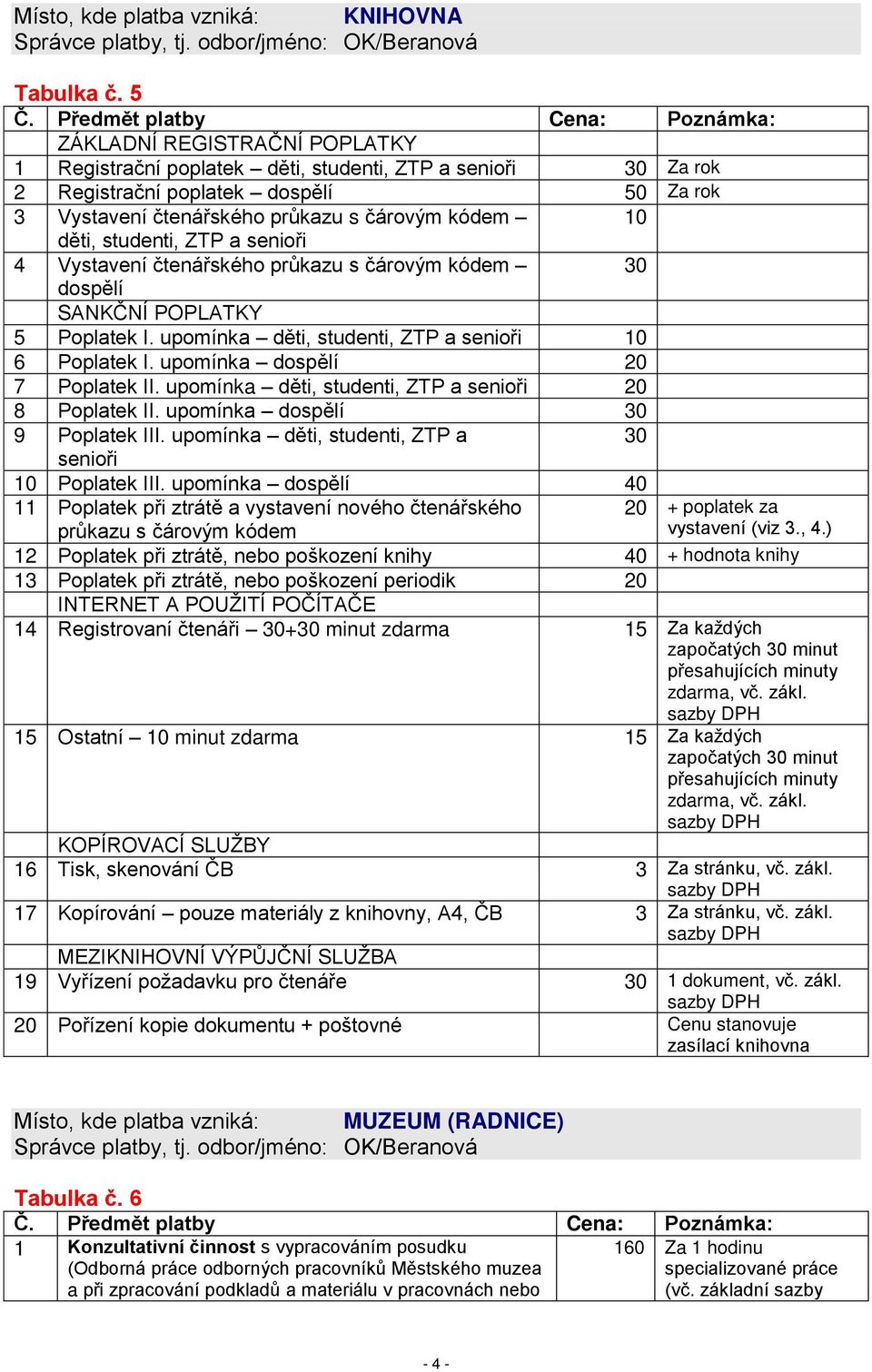 studenti, ZTP a senioři 4 Vystavení čtenářského průkazu s čárovým kódem 30 dospělí SANKČNÍ POPLATKY 5 Poplatek I. upomínka děti, studenti, ZTP a senioři 10 6 Poplatek I.
