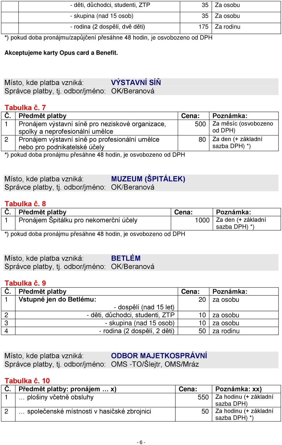 7 1 Pronájem výstavní síně pro neziskové organizace, spolky a neprofesionální umělce 2 Pronájem výstavní síně po profesionální umělce nebo pro podnikatelské účely *) pokud doba pronájmu přesáhne 48