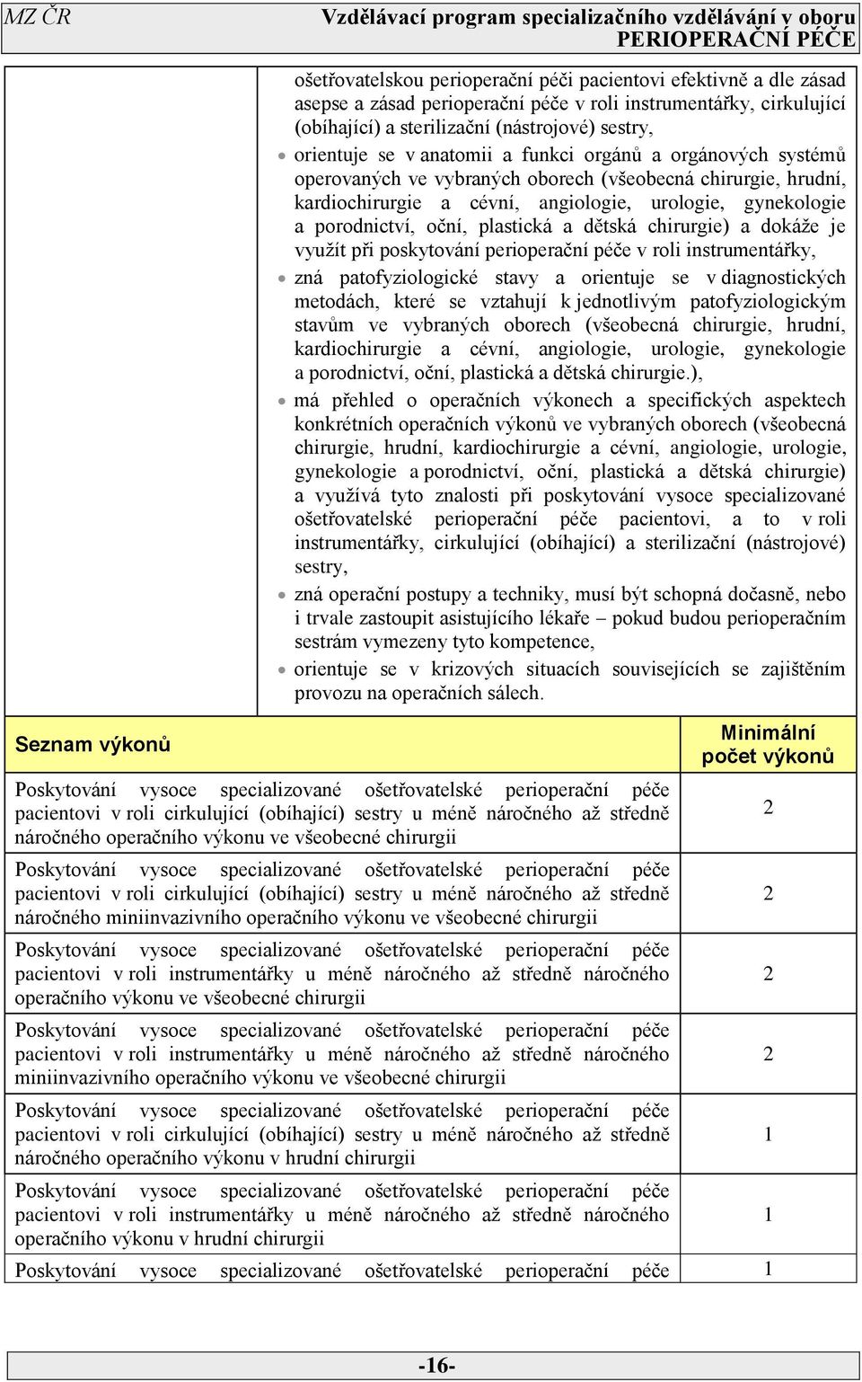 oční, plastická a dětská chirurgie) a dokáže je využít při poskytování perioperační péče v roli instrumentářky, zná patofyziologické stavy a orientuje se v diagnostických metodách, které se vztahují