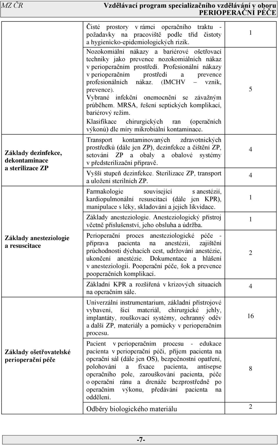 Profesionální nákazy v perioperačním prostředí a prevence profesionálních nákaz. (IMCHV vznik, prevence). Vybrané infekční onemocnění se závažným průběhem.