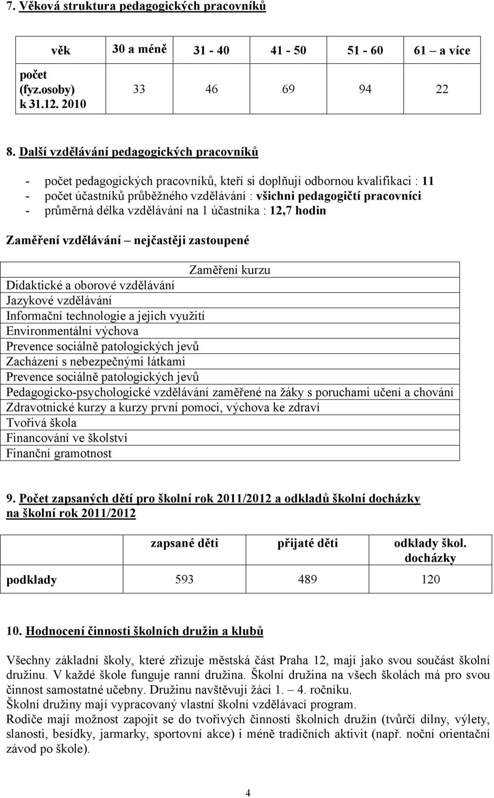 průmě rná délka vzdě lávání na 1 účastníka : 12,7 hodin Zaměření vzdě lávání nejčastě ji zastoupené Zaměření kurzu Didaktické a oborové vzdě lávání Jazykové vzdě lávání Informační technologie a