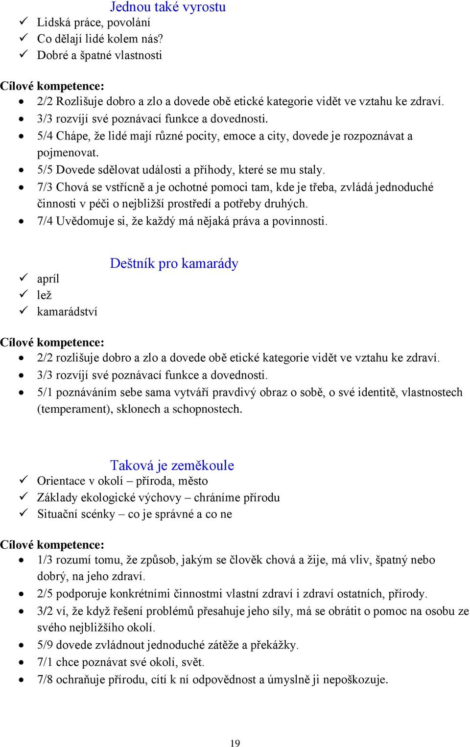 7/3 Chová se vstřícně a je ochotné pomoci tam, kde je třeba, zvládá jednoduché činnosti v péči o nejbližší prostředí a potřeby druhých. 7/4 Uvědomuje si, že každý má nějaká práva a povinnosti.