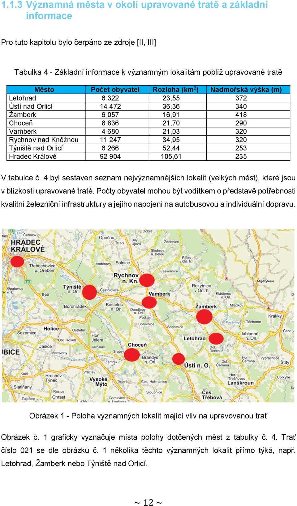 Kněžnou 11 247 34,95 320 Týniště nad Orlicí 6 266 52,44 253 Hradec Králové 92 904 105,61 235 V tabulce č.