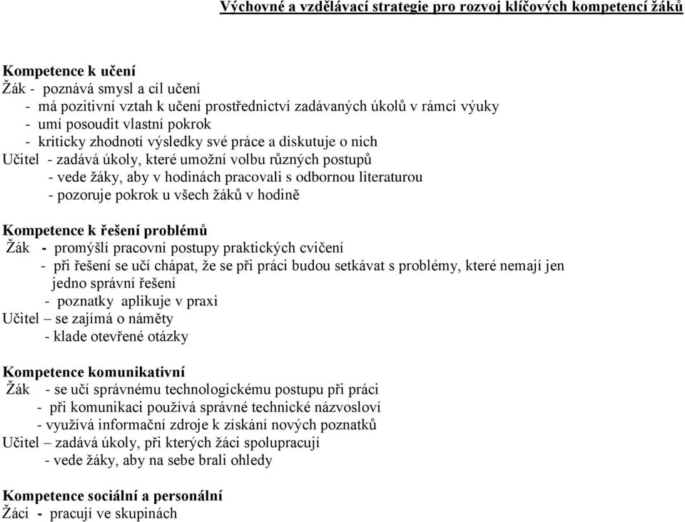 literaturou - pozoruje pokrok u všech žáků v hodině Kompetence k řešení problémů Žák - promýšlí pracovní postupy praktických cvičení - při řešení se učí chápat, že se při práci budou setkávat s