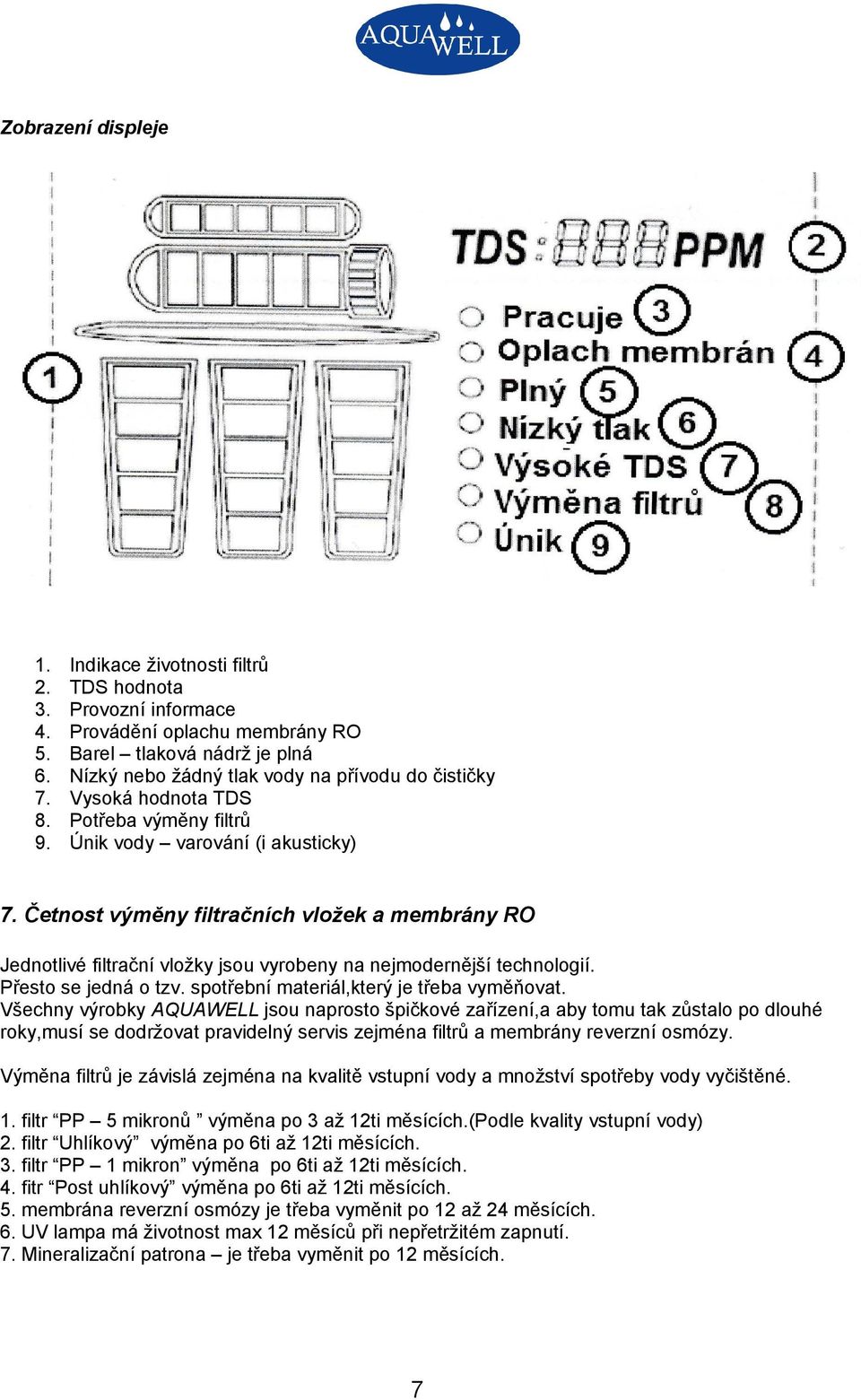 filtrů Únik vody varování (i akusticky) 7. Četnost výměny filtračních vložek a membrány RO Jednotlivé filtrační vložky jsou vyrobeny na nejmodernější technologií. Přesto se jedná o tzv.