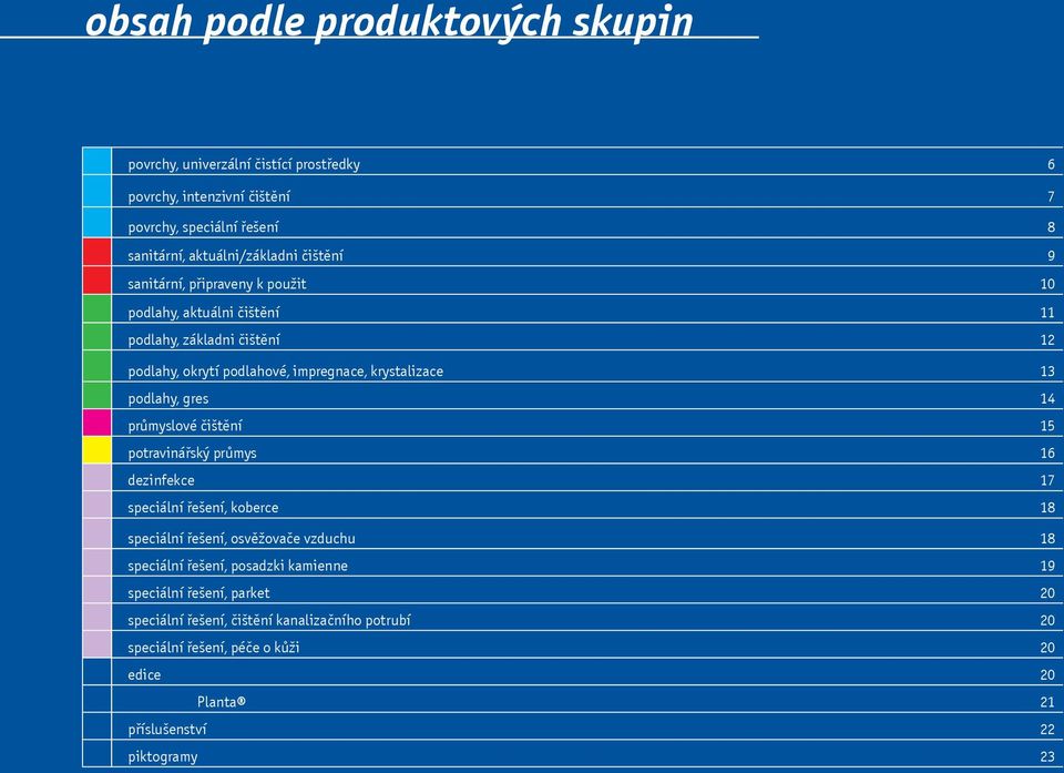 13 podlahy, gres 14 průmyslové čištění 15 potravinářský průmys 16 dezinfekce 17 speciální řešení, koberce 18 speciální řešení, osvěžovače vzduchu 18 speciální řešení,