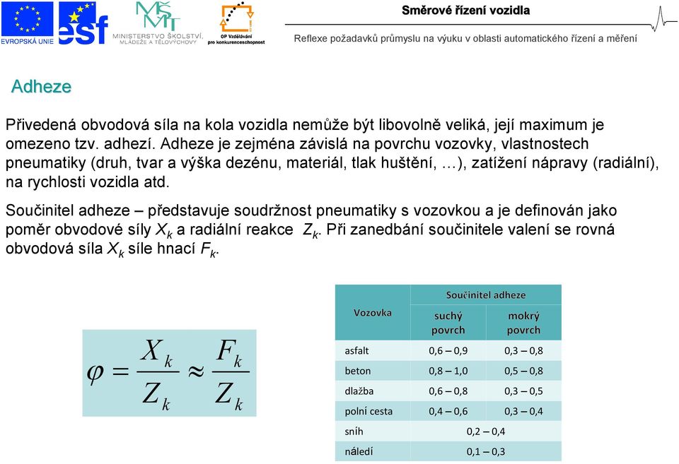 vozidla atd. Součinitel adheze představuje soudržnost pneumatiky s vozovkou a je definován jako poměr obvodové síly X k a radiální reakce Z k.