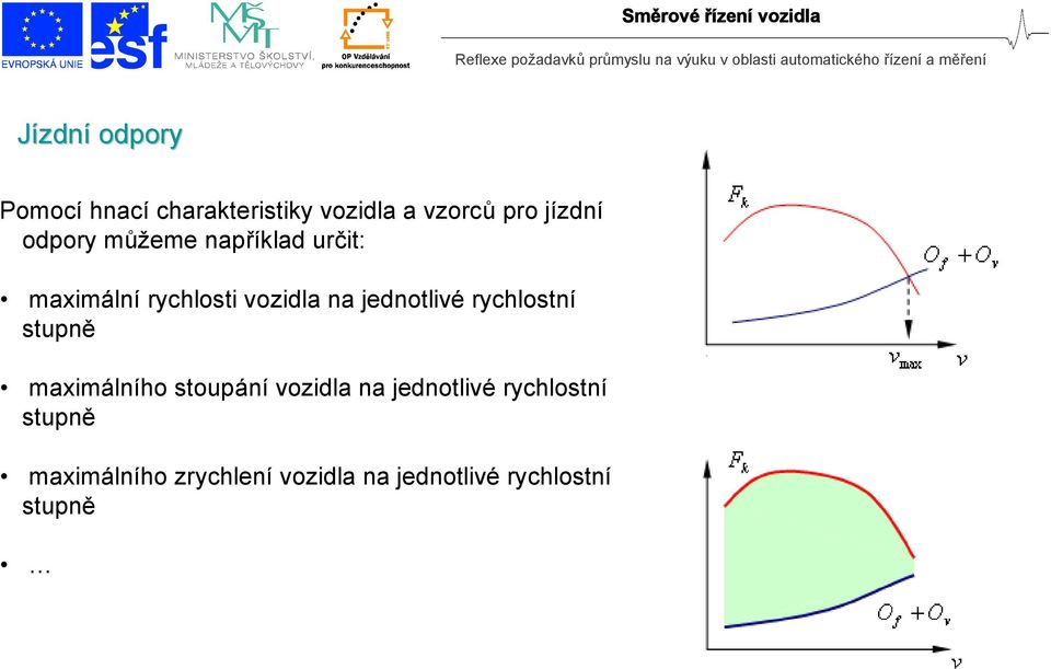 jednotlivé rychlostní stupně maximálního stoupání vozidla na