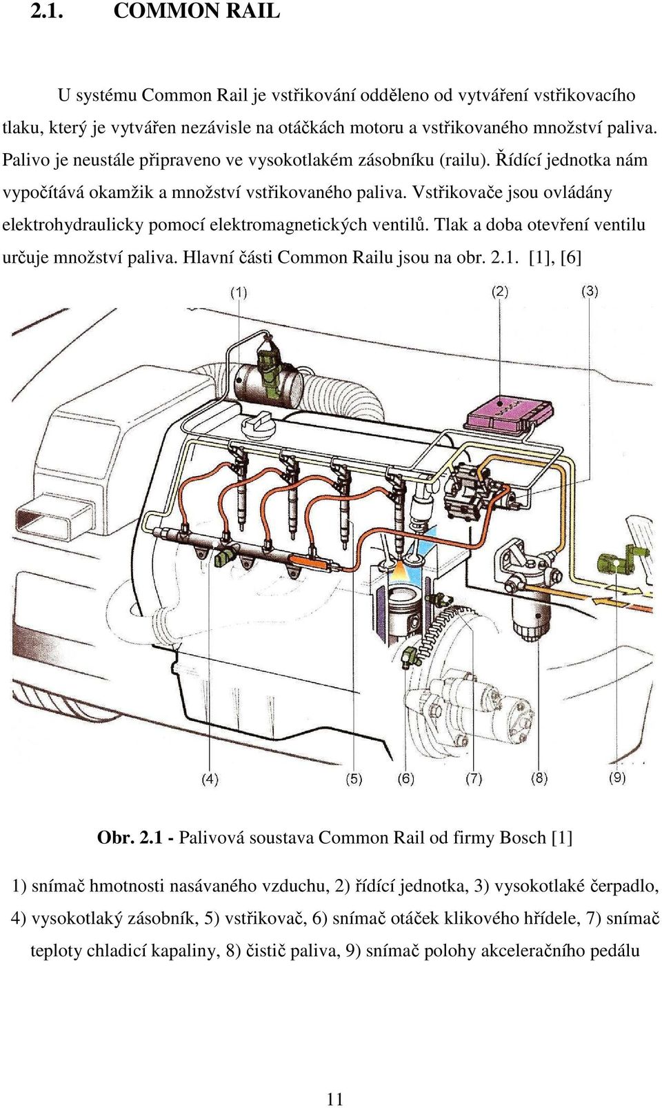 Vstřikovače jsou ovládány elektrohydraulicky pomocí elektromagnetických ventilů. Tlak a doba otevření ventilu určuje množství paliva. Hlavní části Common Railu jsou na obr. 2.