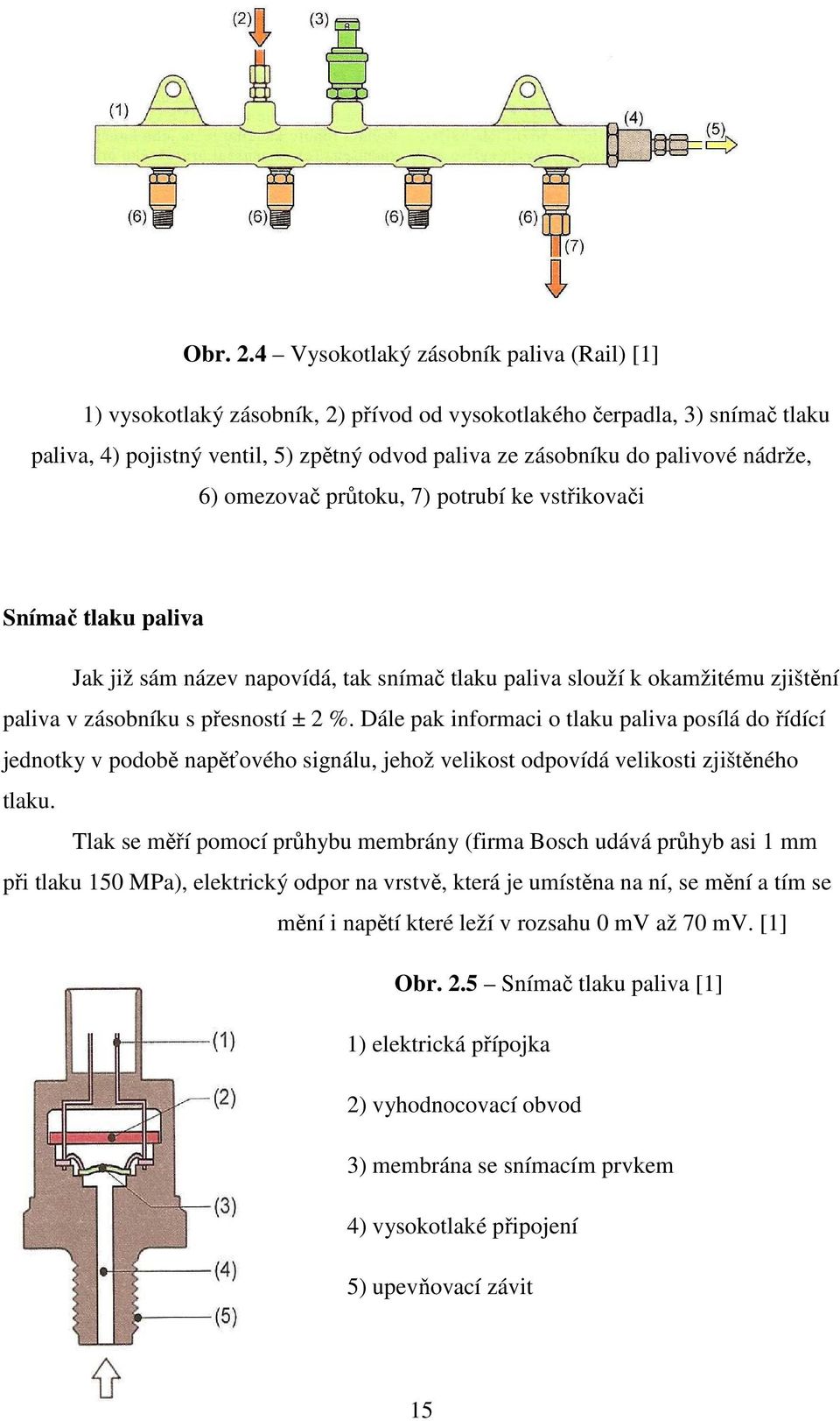 nádrže, 6) omezovač průtoku, 7) potrubí ke vstřikovači Snímač tlaku paliva Jak již sám název napovídá, tak snímač tlaku paliva slouží k okamžitému zjištění paliva v zásobníku s přesností ± 2 %.