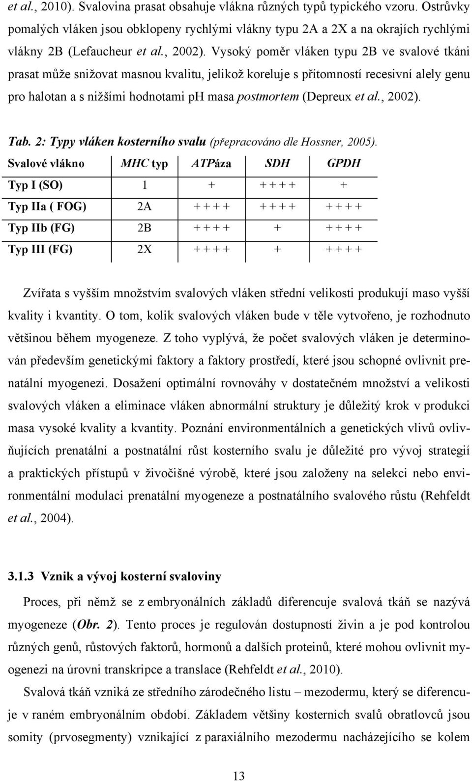 Vysoký poměr vláken typu 2B ve svalové tkáni prasat může snižovat masnou kvalitu, jelikož koreluje s přítomností recesivní alely genu pro halotan a s nižšími hodnotami ph masa postmortem (Depreux et