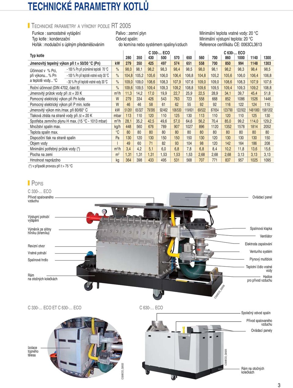 00 860 00 1 1300 Jmenovitý tepelný výkon při t = 50/30 C (Pn) kw 350 25 5 651 558 00 850 118 1303 Účinnost v % Pci, - 0 % Pn při průměrné teplotě 0 C % 8,0 8,1 8,2 8,3 8, 8,5 8,0 8,1 8,2 8,3 8, 8,5