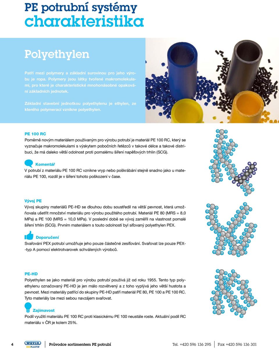 Základní stavební jednotkou polyethylenu je ethylen, ze kterého polymerací vznikne polyethylen.