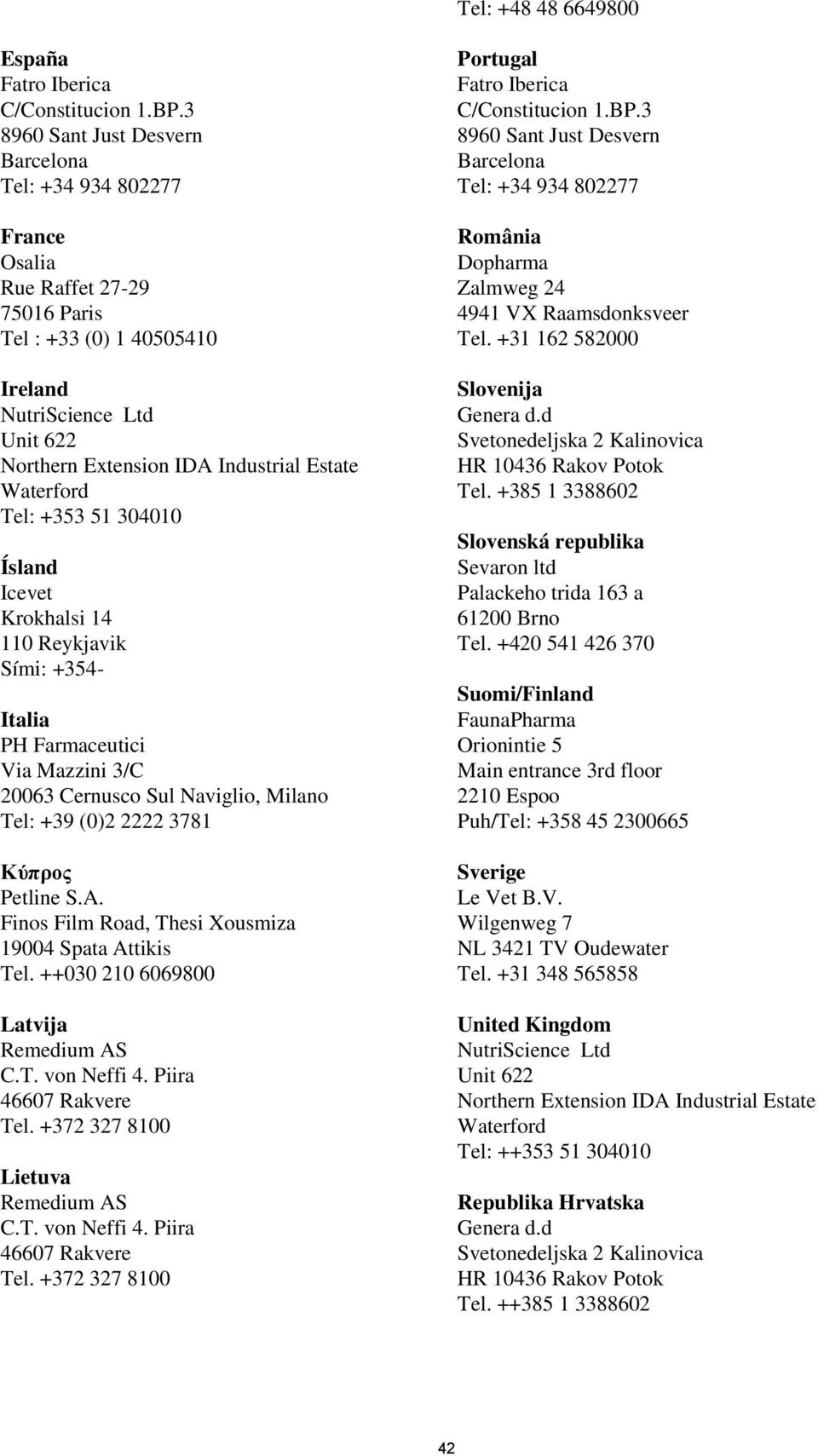 Waterford Tel: +353 51 304010 Ísland Icevet Krokhalsi 14 110 Reykjavik Sími: +354- Italia PH Farmaceutici Via Mazzini 3/C 20063 Cernusco Sul Naviglio, Milano Tel: +39 (0)2 2222 3781 Κύπρος Petline S.