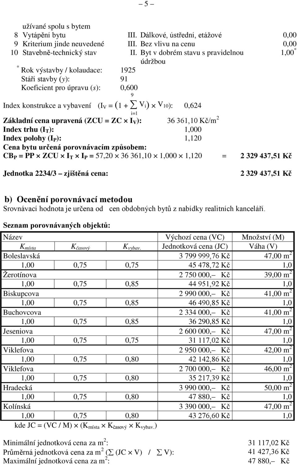 Základní cena upravená (ZCU = ZC I V ): 36 361,10 Kč/m 2 Index trhu (I T ): 1,000 Index polohy (I P ): 1,120 Cena bytu určená porovnávacím způsobem: CB P = PP ZCU I T I P = 57,20 36 361,10 1,000