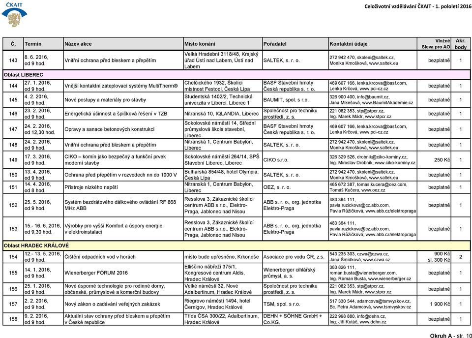 Chelčického 932, Školící místnost Festool, Česká Lípa Studentská 402/2, Technická univerzita v Liberci, Liberec Energetická účinnost a špičková řešení v TZB Nitranská 0, IQLANDIA, Liberec Opravy a