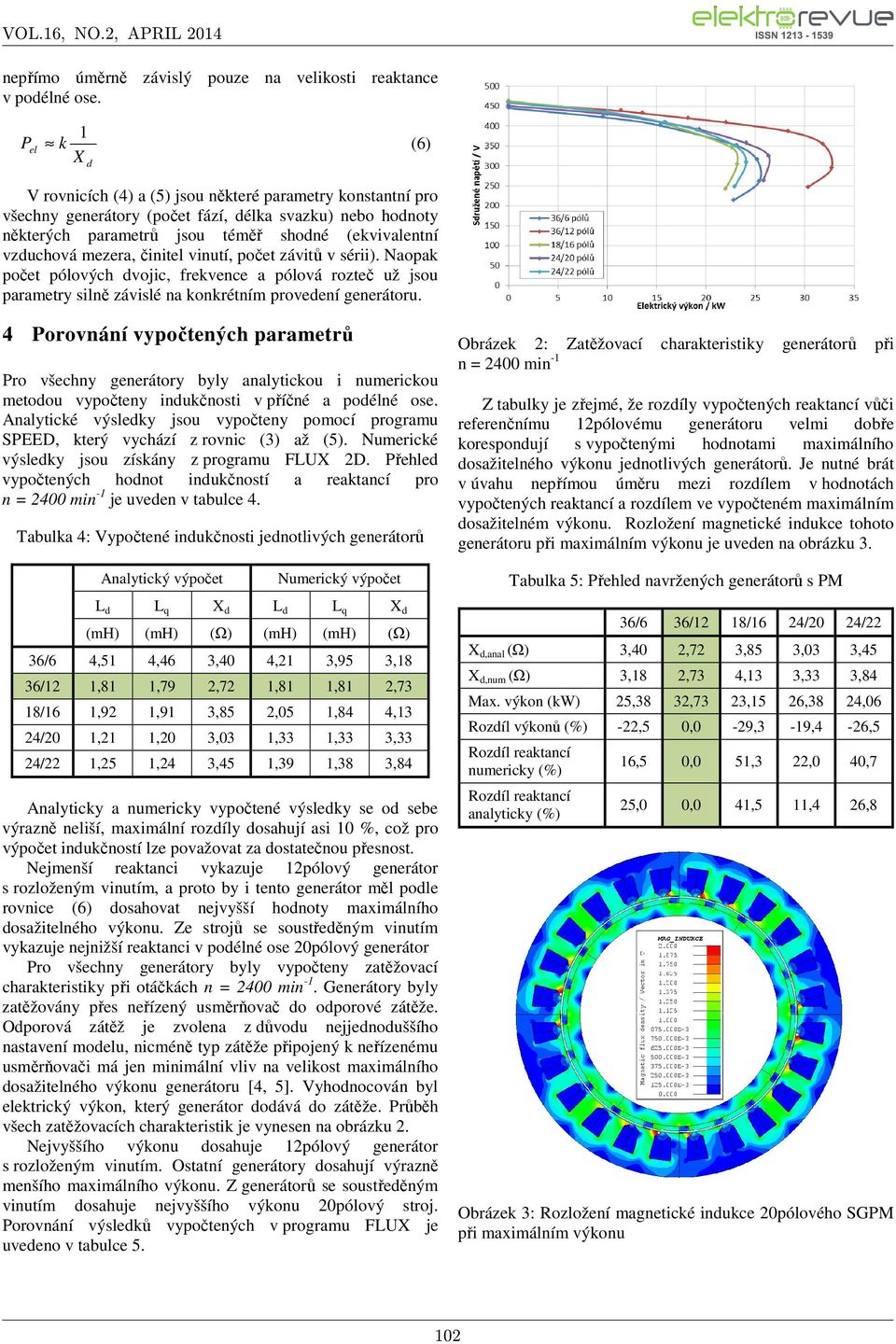 činitel vinutí, počet závitů v sérii). Naopak počet pólových vojic, frekvence a pólová rozteč už jsou parametry silně závislé na konkrétním proveení generátoru.