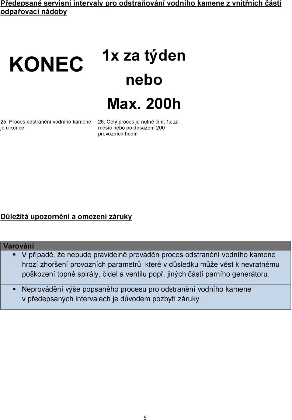 Celý proces je nutné činit 1x za měsíc nebo po dosažení 200 provozních hodin Důležitá upozornění a omezení záruky Varování V případě, že nebude pravidelně prováděn