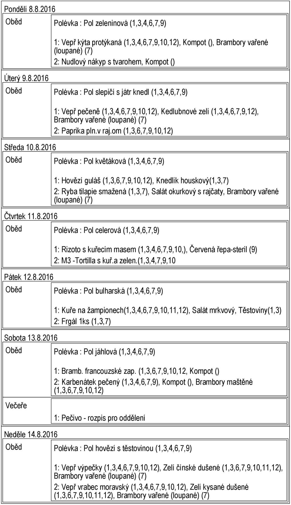 8.2016 1: Rizoto s kuřecím masem (1,3,4,6,7,9,10,), Červená řepa-steril (9) 2: M3 -Tortilla s kuř.a zelen.(1,3,4,7,9,10 Oběd Polévka : Pol bulharská (1,3,4,6,7,9) Sobota 13.8.2016 1: Kuře na žampionech(1,3,4,6,7,9,10,11,12), Salát mrkvový, Těstoviny(1,3) 2: Frgál 1ks (1,3,7) Oběd Polévka : Pol jáhlová (1,3,4,6,7,9) 1: Bramb.