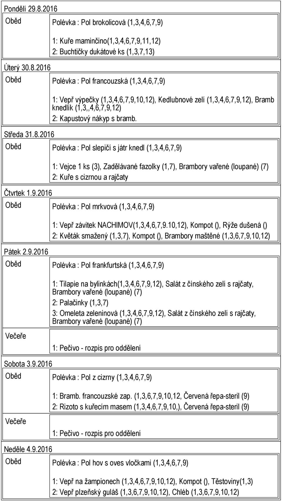 Oběd Polévka : Pol slepičí s játr knedl (1,3,4,6,7,9) Čtvrtek 1.9.2016 1: Vejce 1 ks (3), Zadělávané fazolky (1,7), 2: Kuře s cizrnou a rajčaty Oběd Polévka : Pol mrkvová (1,3,4,6,7,9) Pátek 2.9.2016 1: Vepř závitek NACHIMOV(1,3,4,6,7,9.