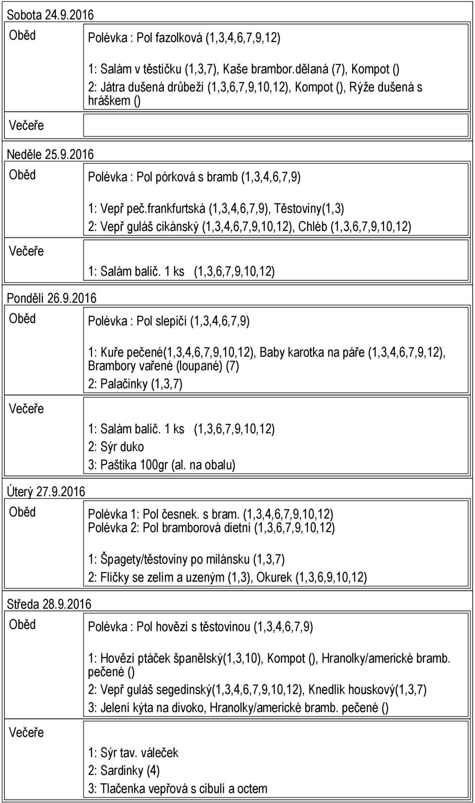 frankfurtská (1,3,4,6,7,9), Těstoviny(1,3) 2: Vepř guláš cikánský (1,3,4,6,7,9,10,12), Chléb 1: Salám balíč. 1 ks Pondělí 26.9.2016 Oběd Polévka : Pol slepičí (1,3,4,6,7,9) 1: Kuře pečené(1,3,4,6,7,9,10,12), Baby karotka na páře (1,3,4,6,7,9,12), 2: Palačinky (1,3,7) 1: Salám balíč.