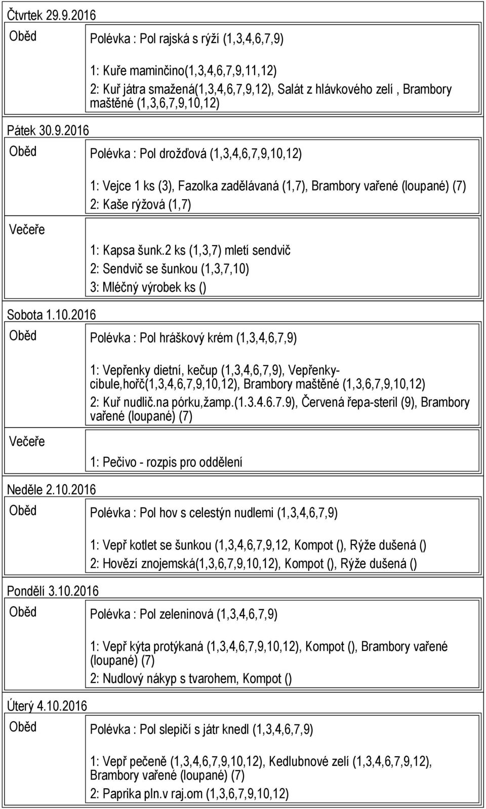 : Pol drožďová (1,3,4,6,7,9,10,12) 1: Vejce 1 ks (3), Fazolka zadělávaná (1,7), 2: Kaše rýžová (1,7) 1: Kapsa šunk.