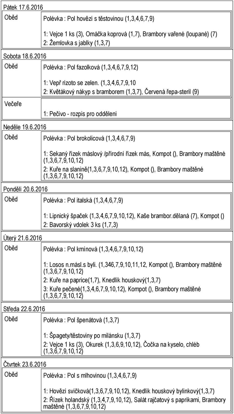 6.2016 1: Lipnický špaček (1,3,4,6,7,9,10,12), Kaše brambor.dělaná (7), Kompot () 2: Bavorský vdolek 3 ks (1,7,3) Oběd Polévka : Pol kmínová (1,3,4,6,7,9,10,12) Středa 22.6.2016 1: Losos n.másl.