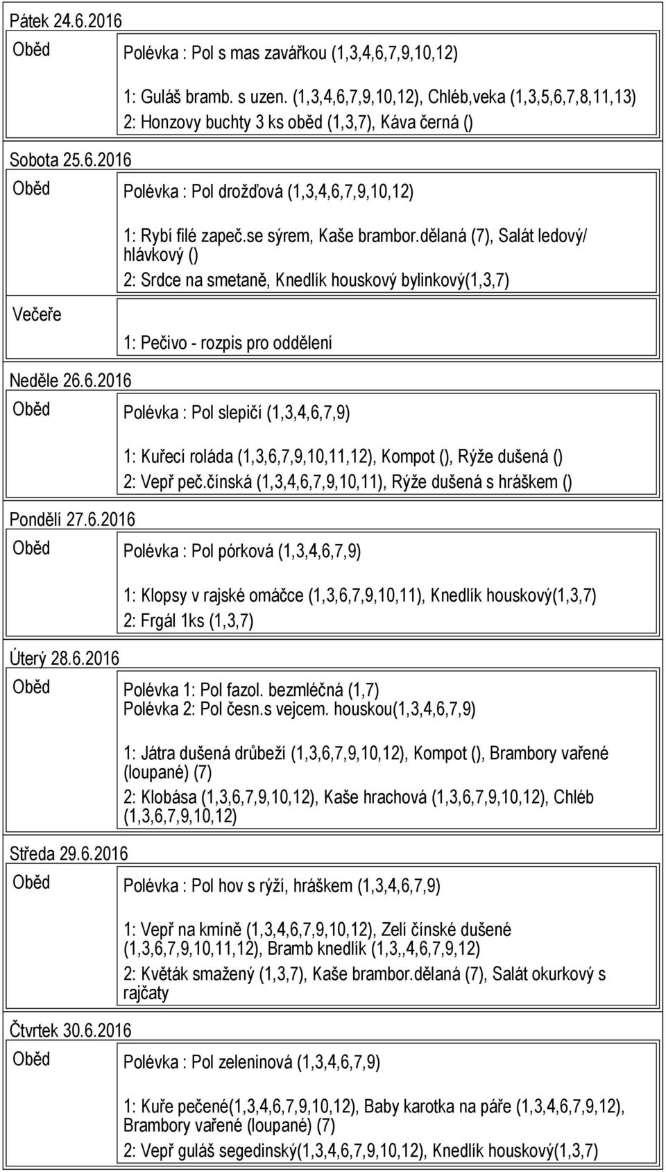 dělaná (7), Salát ledový/ hlávkový () 2: Srdce na smetaně, Knedlík houskový bylinkový(1,3,7) Neděle 26.6.2016 Oběd Polévka : Pol slepičí (1,3,4,6,7,9) Pondělí 27.6.2016 1: Kuřecí roláda (1,3,6,7,9,10,11,12), Kompot (), Rýže dušená () 2: Vepř peč.