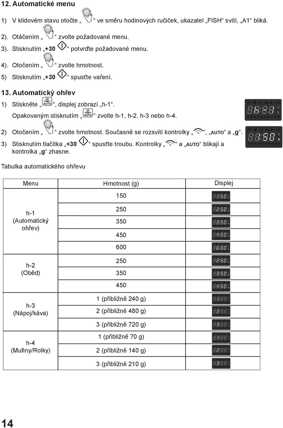 Současně se rozsvítí kontrolky, AUTO a g. 3) Stisknutím tlačítka +30 spusťte troubu. Kontrolky a AUTO blikají a kontrolka g zhasne.