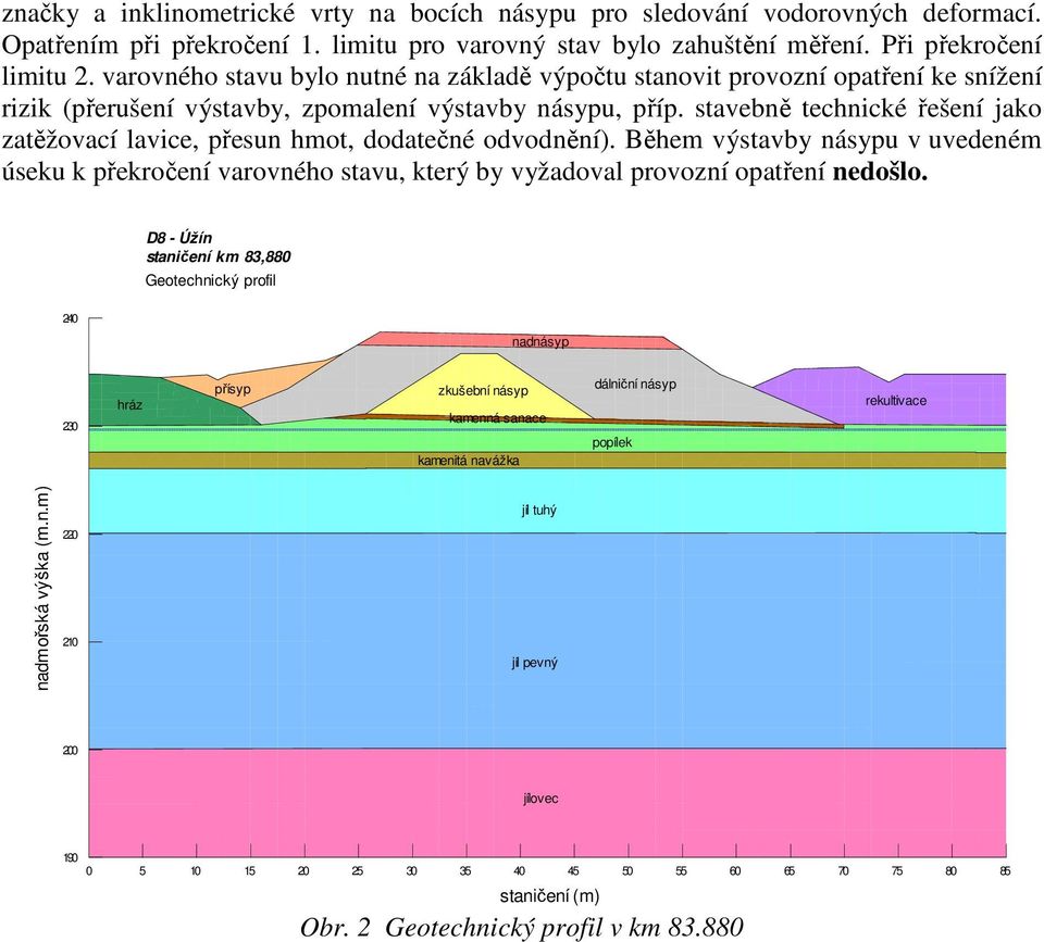 stavebně technické řešení jako zatěžovací lavice, přesun hmot, dodatečné odvodnění). Během výstavby násypu v uvedeném úseku k překročení varovného stavu, který by vyžadoval provozní opatření nedošlo.