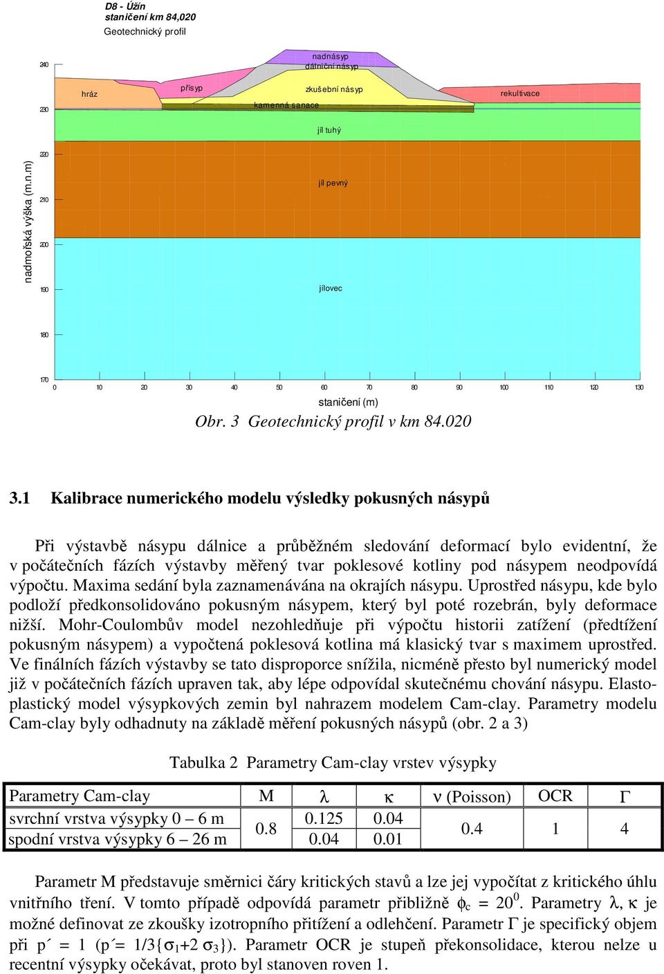 1 Kalibrace numerického modelu výsledky pokusných násypů Při výstavbě násypu dálnice a průběžném sledování deformací bylo evidentní, že v počátečních fázích výstavby měřený tvar poklesové kotliny pod