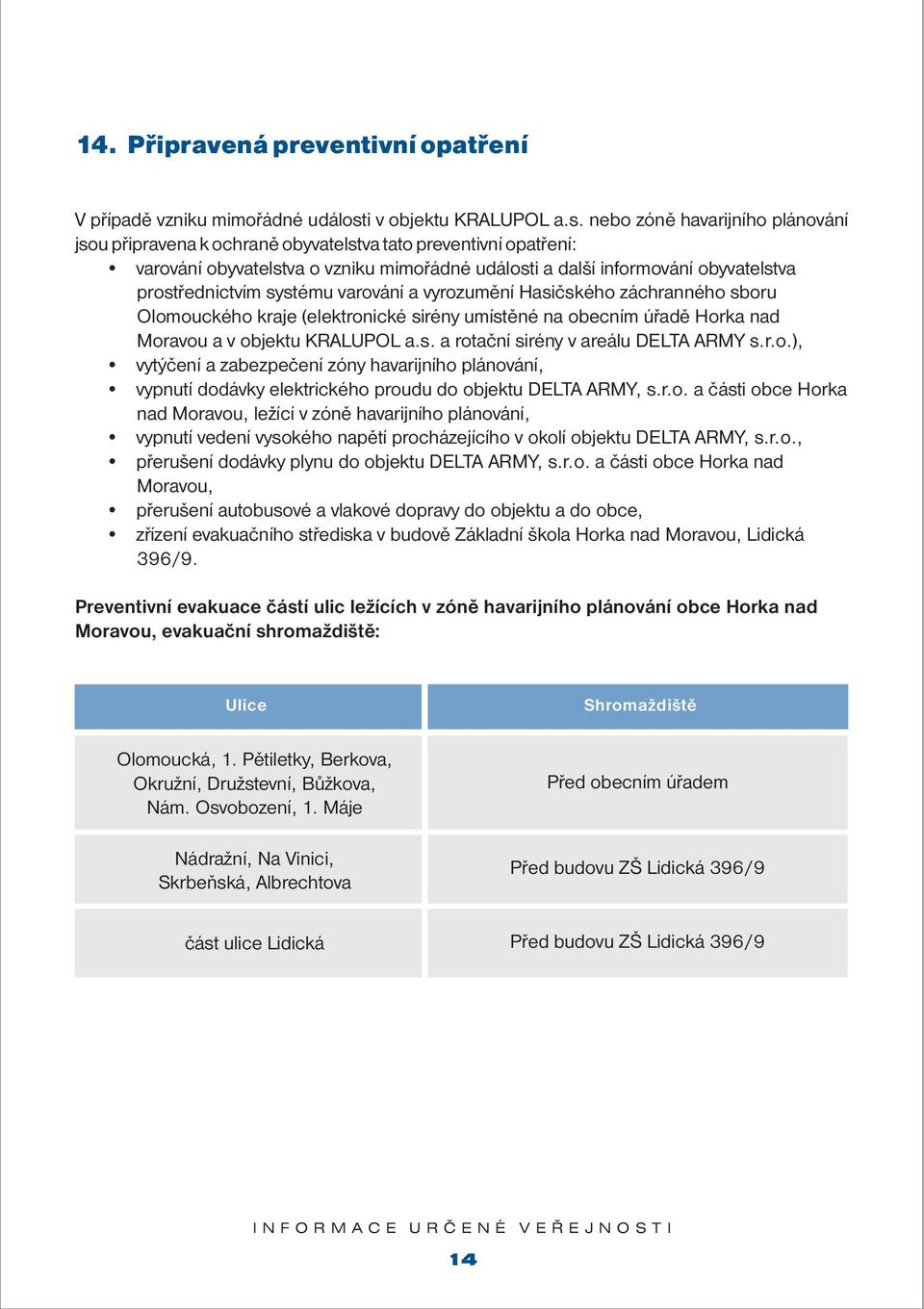 nebo zóně havarijního plánování jsou připravena k ochraně obyvatelstva tato preventivní opatření: varování obyvatelstva o vzniku mimořádné události a další informování obyvatelstva prostřednictvím