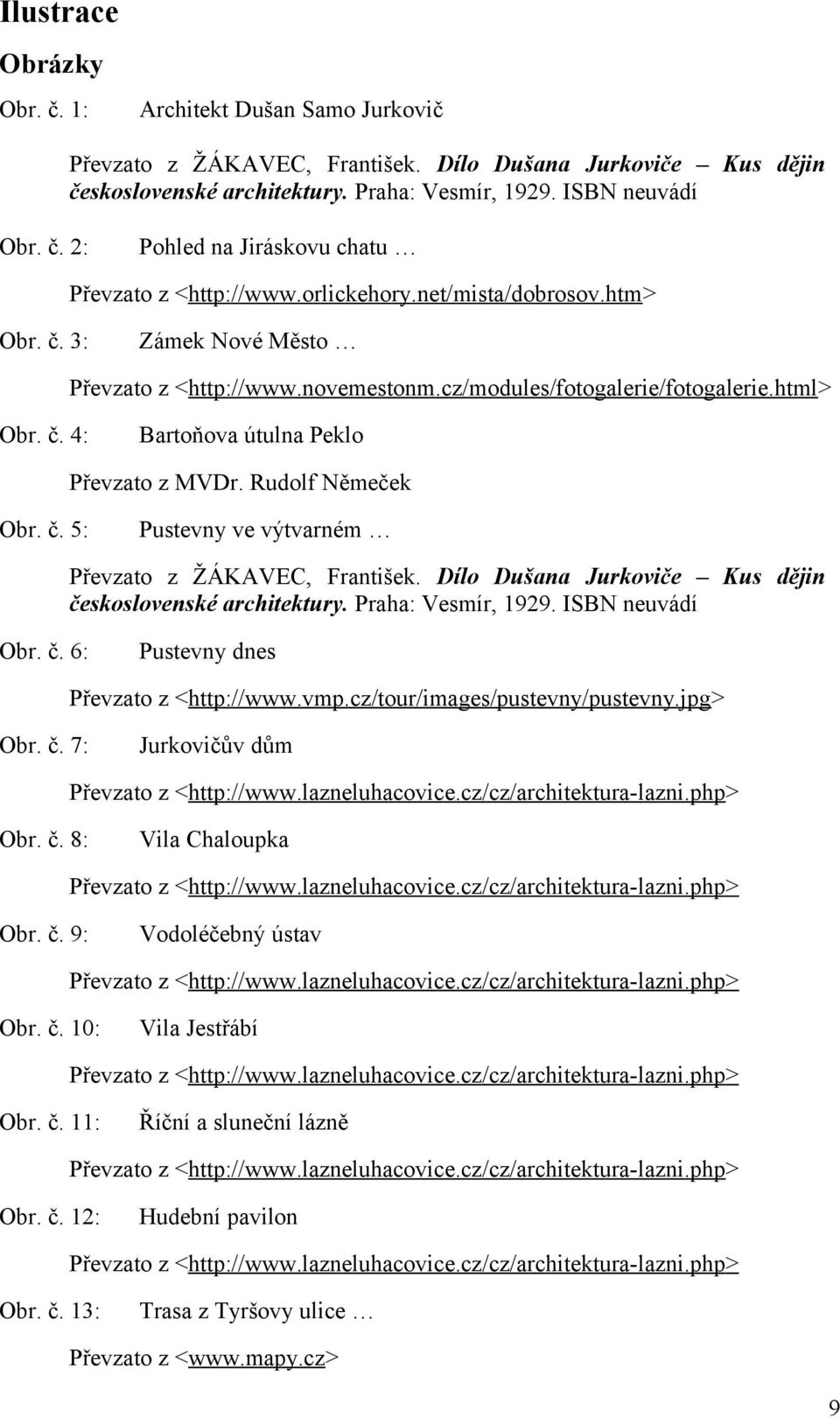 Rudolf Němeček Obr. č. 5: Pustevny ve výtvarném Převzato z ŽÁKAVEC, František. Dílo Dušana Jurkoviče Kus dějin československé architektury. Praha: Vesmír, 1929. ISBN neuvádí Obr. č. 6: Pustevny dnes Převzato z <http://www.
