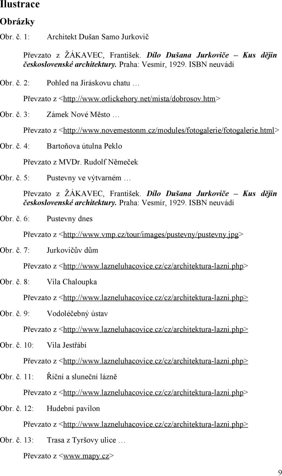 Rudolf Němeček Obr. č. 5: Pustevny ve výtvarném Převzato z ŽÁKAVEC, František. Dílo Dušana Jurkoviče Kus dějin československé architektury. Praha: Vesmír, 1929. ISBN neuvádí Obr. č. 6: Pustevny dnes Převzato z <http://www.