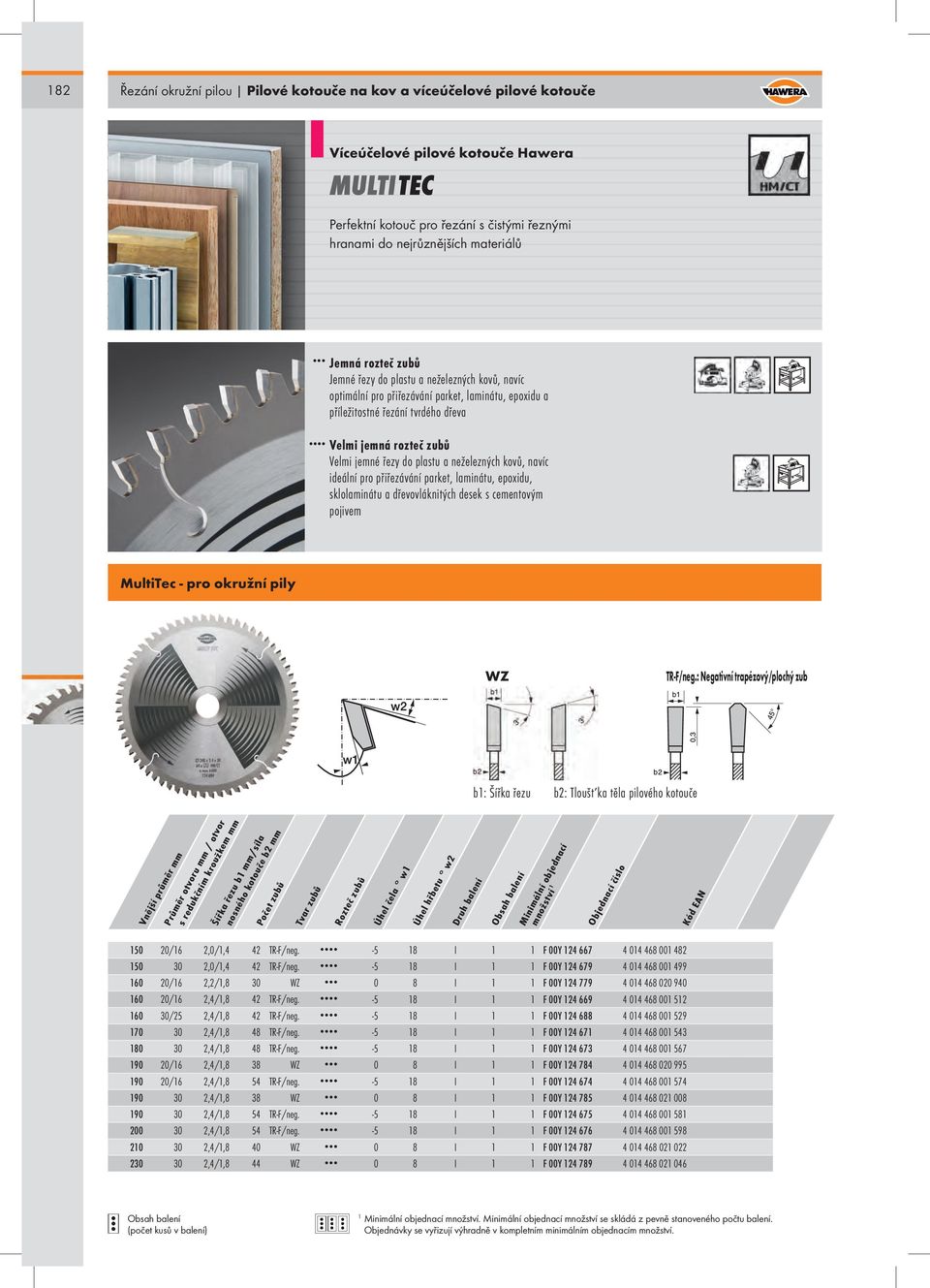 a neželezných kovů, navíc ideální pro přiřezávání parket, laminátu, epoxidu, sklolaminátu a dřevovláknitých desek s cementovým pojivem MultiTec - pro okružní pily WZ TR-F/neg.