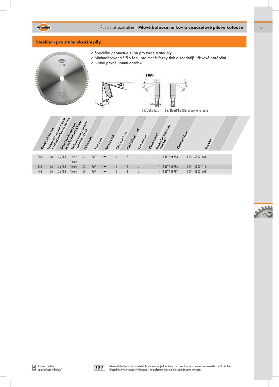 řezu b1 mm/síla nosného kotouče b2 mm Vedlejší otvor / rozpětí vedlejších otvorů Počet zubů Tvar zubů Rozteč zubů Úhel čela w1 Úhel hřbetu w2 305 30 2,2/1,8 7/42 60 FWF 0 8 L 1 1 F 00Y 124 793 4 014