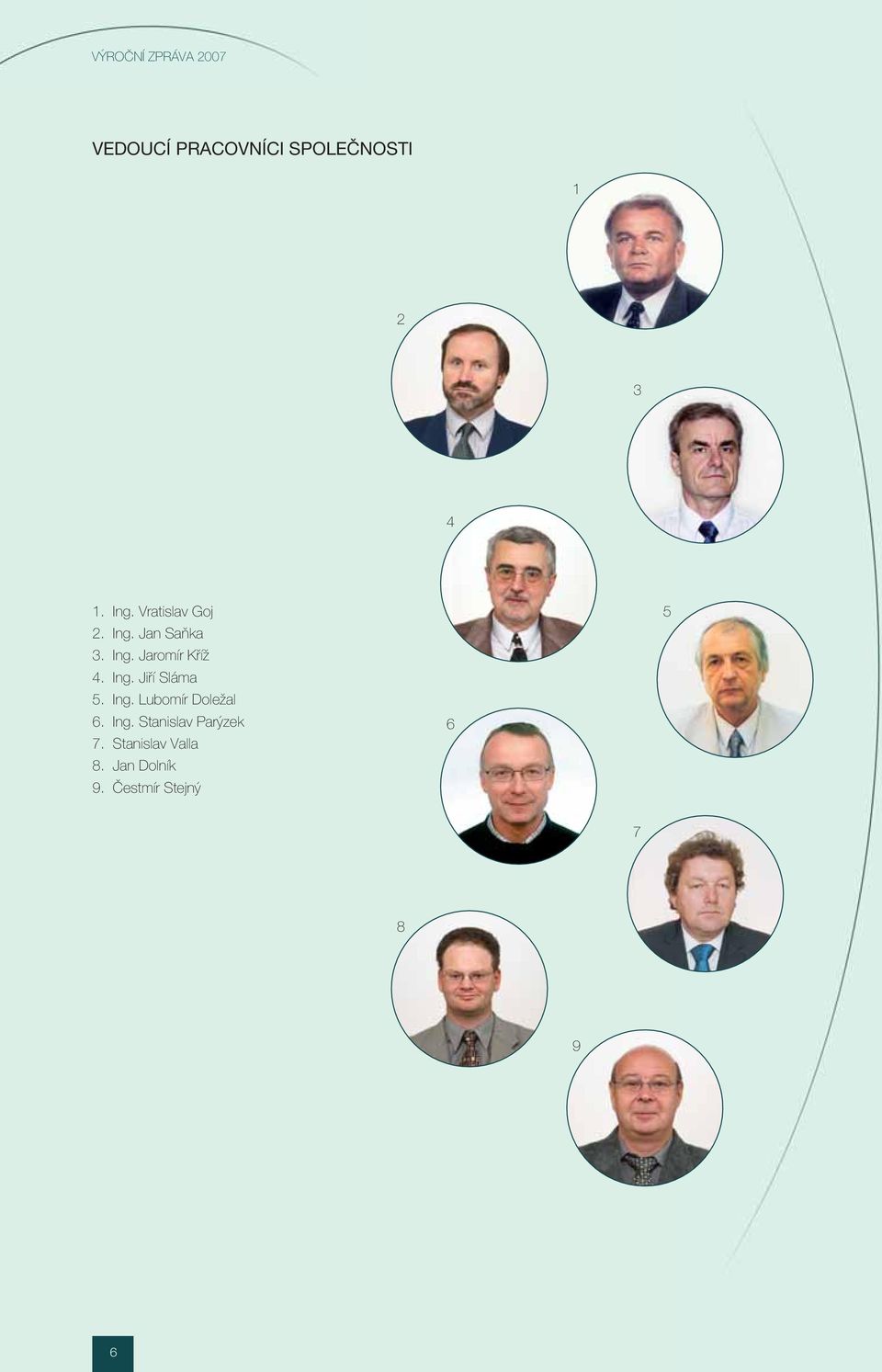 Ing. Jiøí Sláma 5. Ing. Lubomír Dole al 6. Ing. Stanislav Parýzek 7.