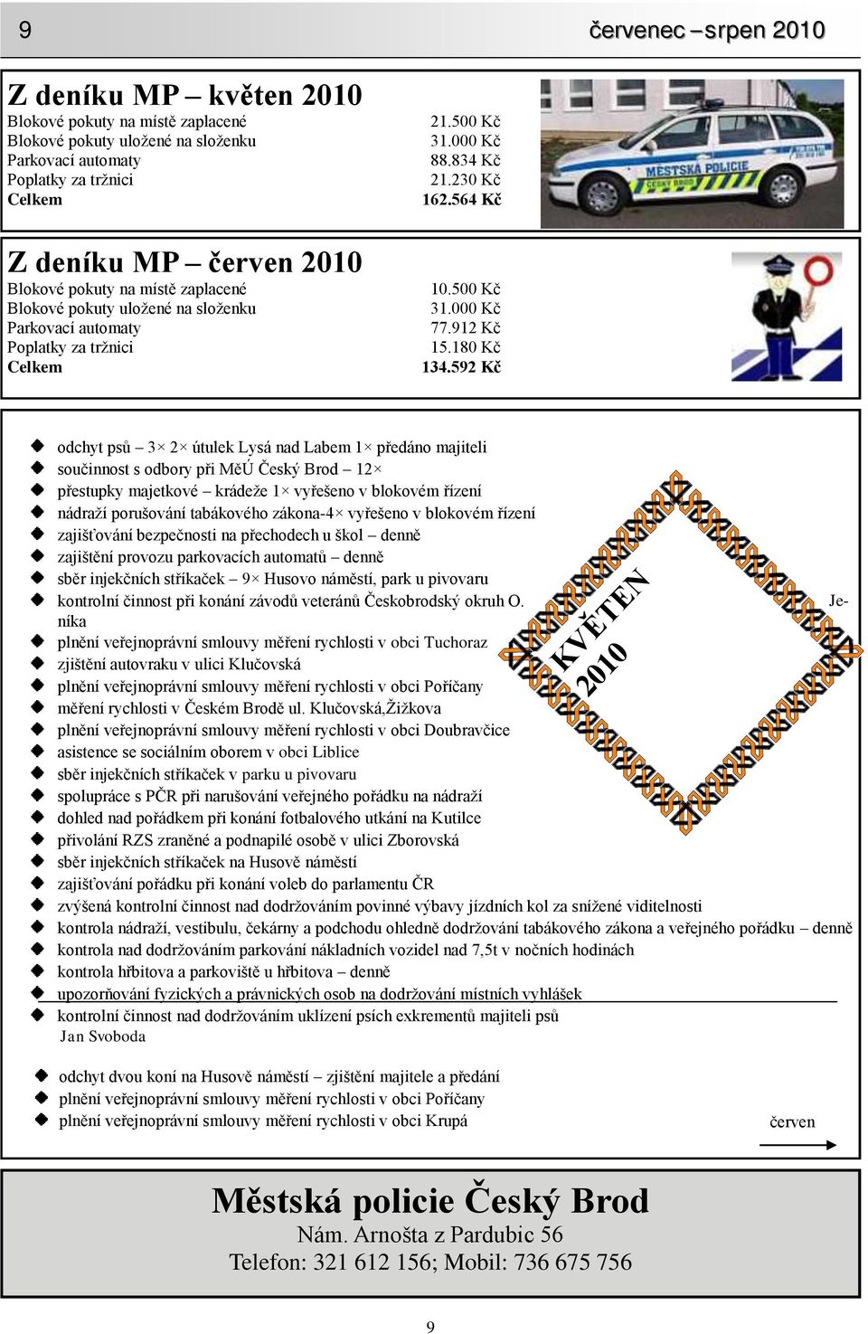 592 Kč odchyt psů 3 2 útulek Lysá nad Labem 1 předáno majiteli součinnost s odbory při MěÚ Český Brod 12 přestupky majetkové krádeţe 1 vyřešeno v blokovém řízení nádraţí porušování tabákového