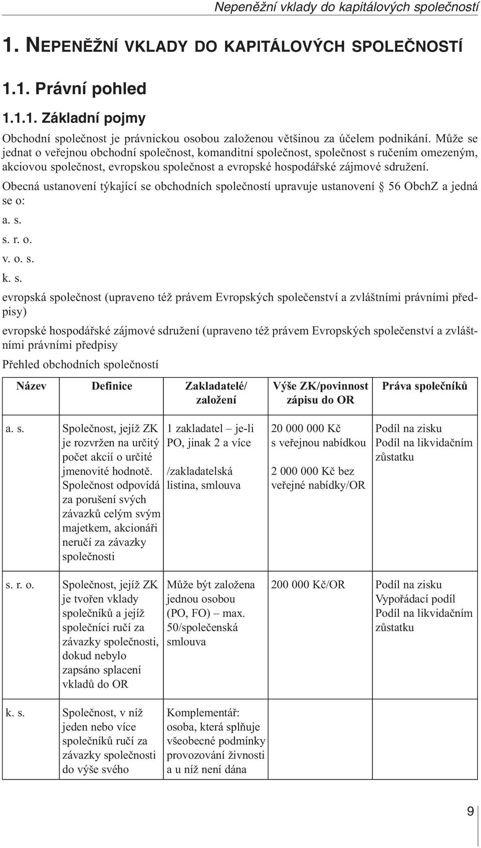 Obecná ustanovení týkající se