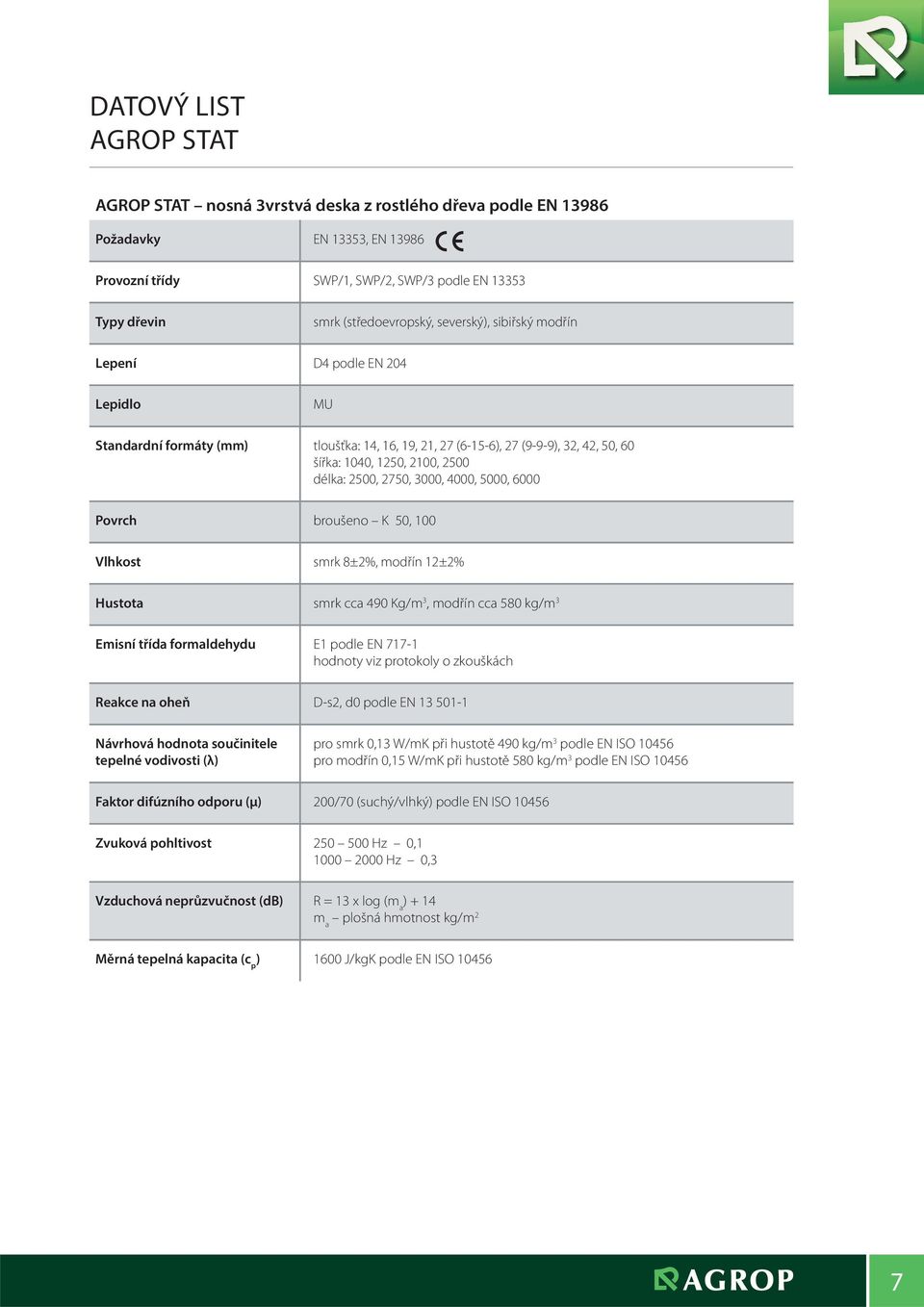 3000, 4000, 5000, 6000 Povrch broušeno K 50, 100 Vlhkost smrk 8±2%, modřín 12±2% Hustota smrk cca 490 Kg/m 3, modřín cca 580 kg/m 3 Emisní třída formaldehydu E1 podle EN 717-1 hodnoty viz protokoly o