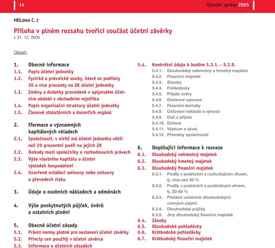 Iformace o významných kapitálových vkladech 2.1. Společnosti, v nichž má účetní jednotka větší než 20 procentní podíl na jejich ZK 2.2. Dohody mezi společníky o rozhodovacích právech 2.3.