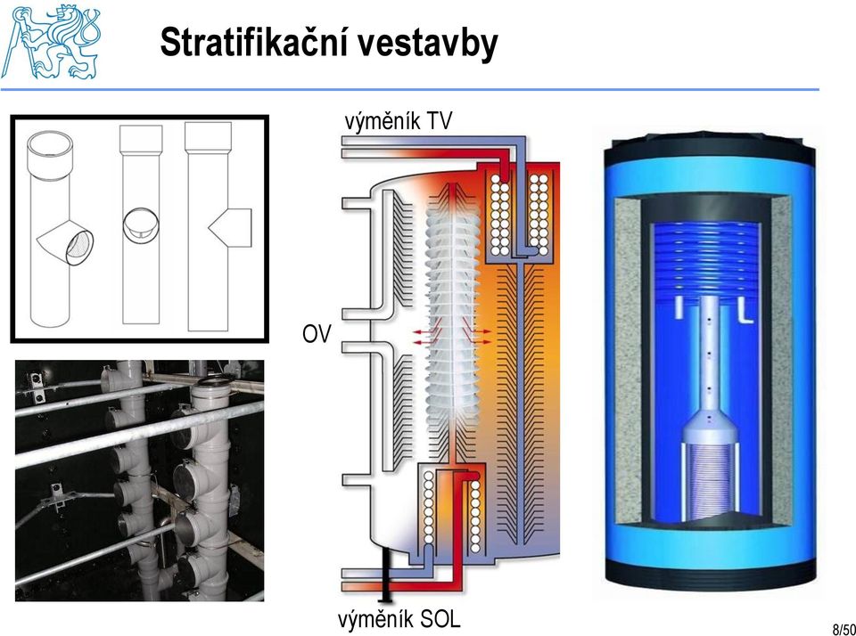 výměník TV OV