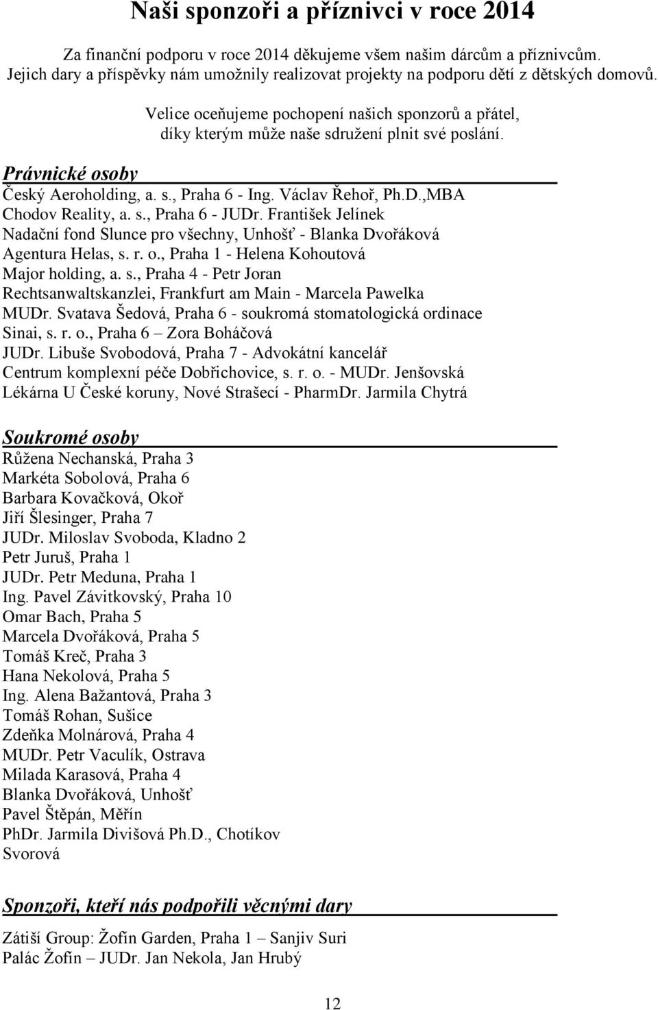 Právnické osoby Český Aeroholding, a. s., Praha 6 - Ing. Václav Řehoř, Ph.D.,MBA Chodov Reality, a. s., Praha 6 - JUDr.