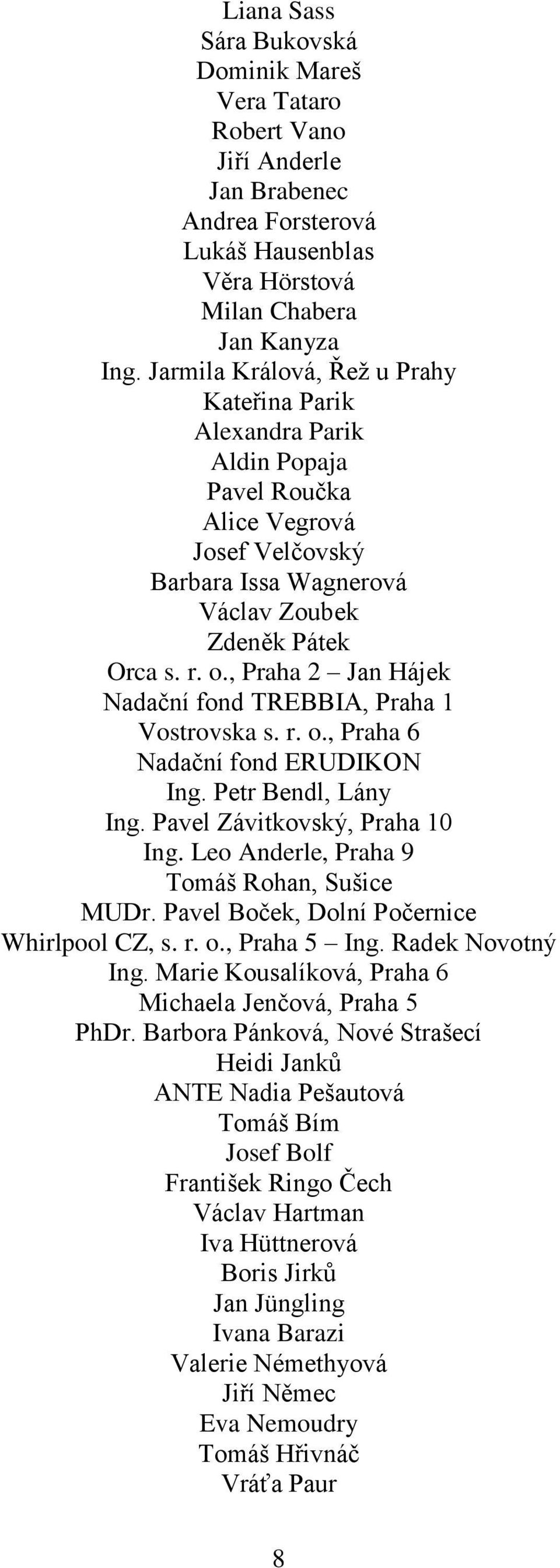 , Praha 2 Jan Hájek Nadační fond TREBBIA, Praha 1 Vostrovska s. r. o., Praha 6 Nadační fond ERUDIKON Ing. Petr Bendl, Lány Ing. Pavel Závitkovský, Praha 10 Ing.