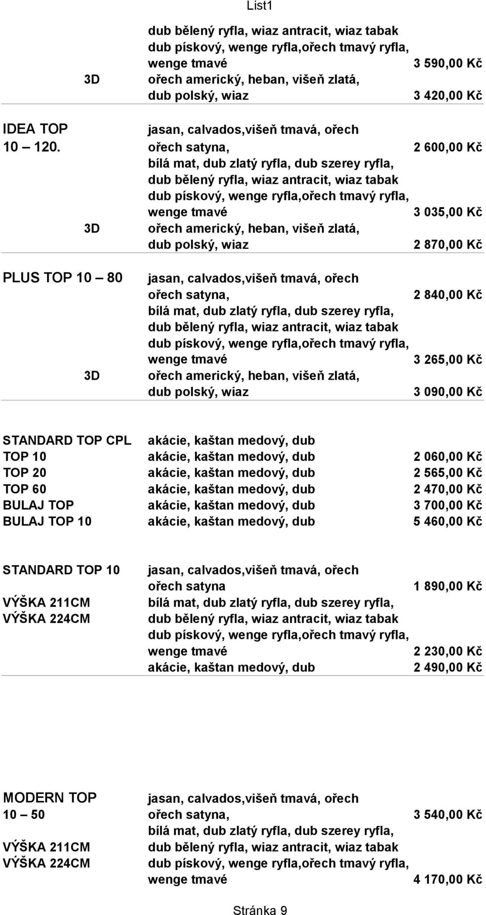 CPL TOP 10 TOP 20 TOP 60 BULAJ TOP BULAJ TOP 10 2 060,00 Kč 2 565,00 Kč 2 470,00 Kč 3 700,00 Kč 5