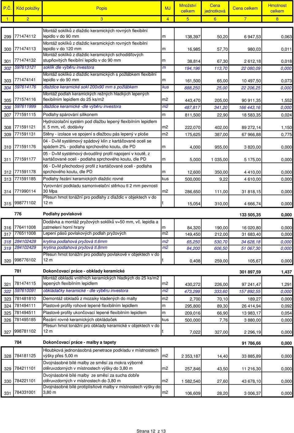 0,018 302 597613121 soklík dle výběru investora m 194,196 113,70 22 080,09 0,000 Montáž soklíků z dlaždic keramických s požlábkem flexibilní 303 771474141 lepidlo v do 90 mm m 161,500 65,00 10 497,50