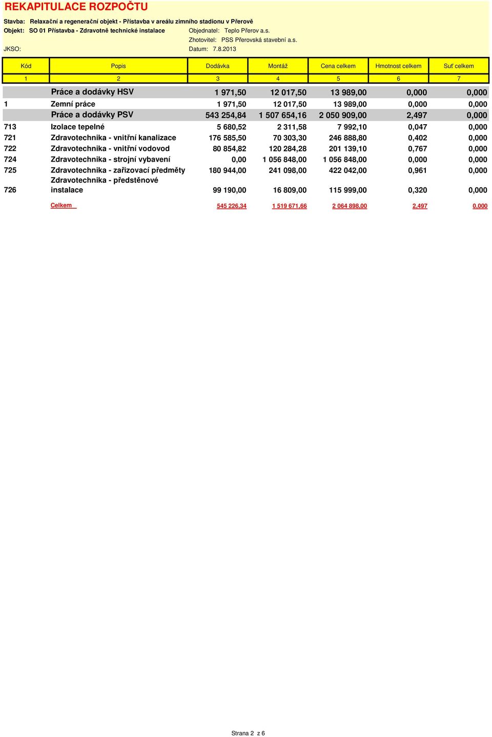 á stavební a.s. Kód Popis Dodávka Montáž Suť 1 2 3 4 5 6 7 Práce a dodávky HSV 1 971,50 12 017,50 13 989,00 0,000 0,000 1 Zemní práce 1 971,50 12 017,50 13 989,00 0,000 0,000 Práce a dodávky PSV 543