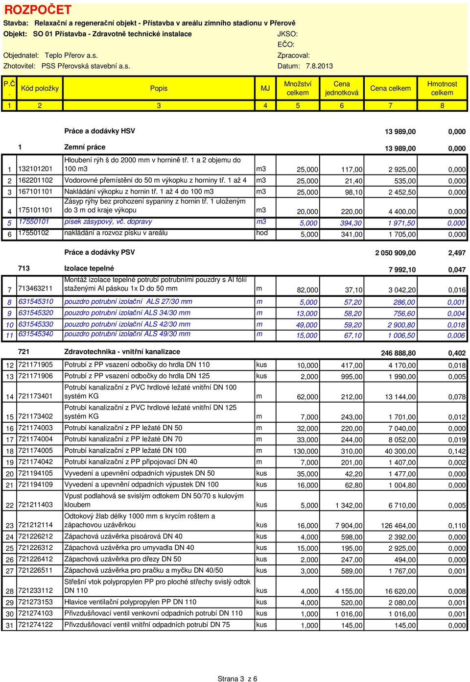 1 a 2 objemu do 100 m3 m3 25,000 117,00 2 925,00 0,000 2 162201102 Vodorovné přemístění do 50 m výkopku z horniny tř. 1 až 4 m3 25,000 21,40 535,00 0,000 3 167101101 Nakládání výkopku z hornin tř.