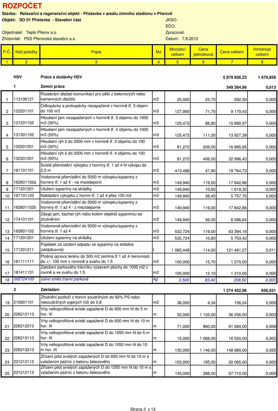 Kód položky Popis MJ HSV Práce a dodávky HSV 5 879 956,23 1 676,858 1 Zemní práce 349 384,86 0,013 1 113106121 2 122201101 3 131201102 4 131301102 5 132201201 6 132301201 7 161101101 8 162601102a