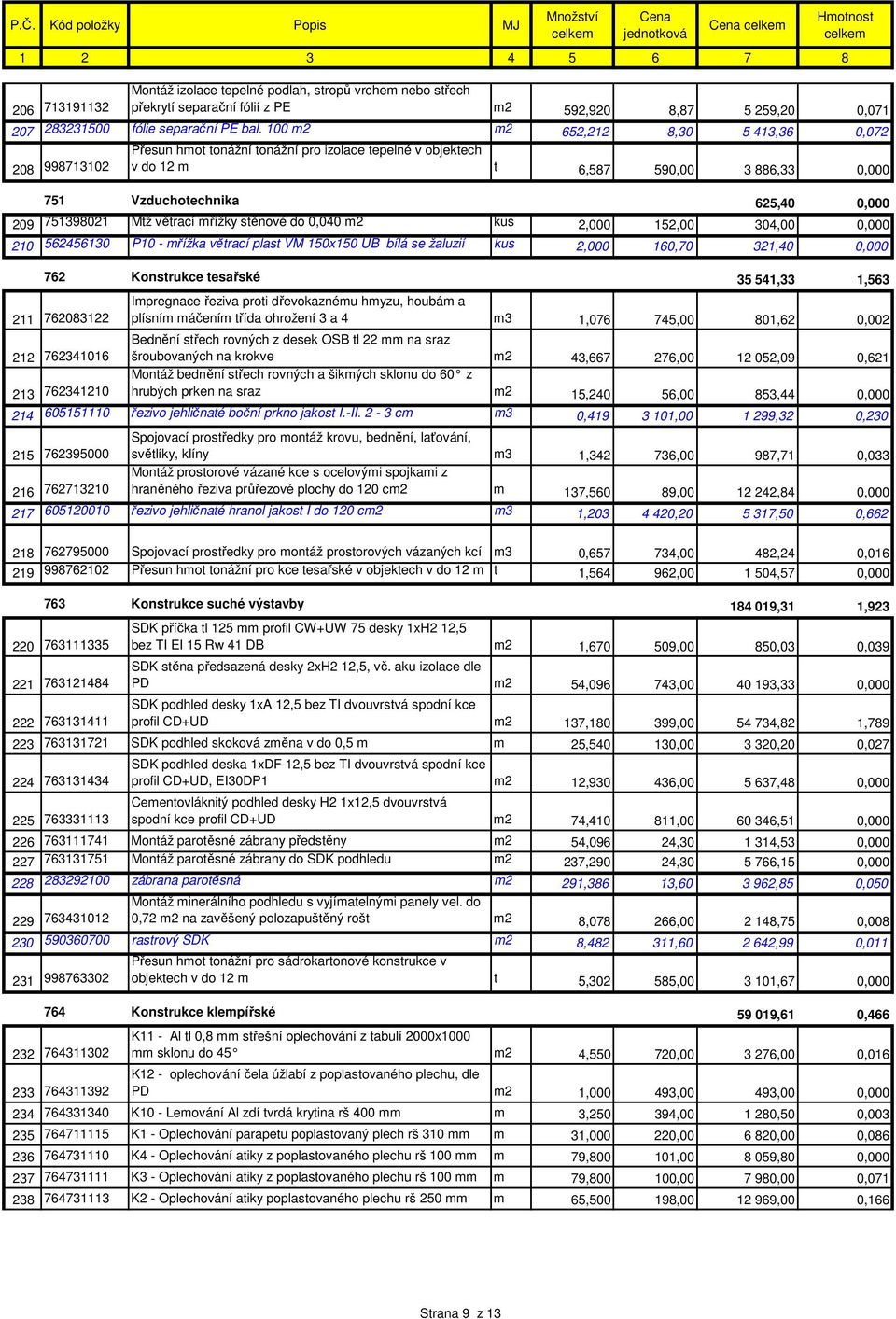 Mtž větrací mřížky stěnové do 0,040 m2 kus 2,000 152,00 304,00 0,000 210 562456130 P10 - mřížka větrací plast VM 150x150 UB bílá se žaluzií kus 2,000 160,70 321,40 0,000 762 Konstrukce tesařské 35